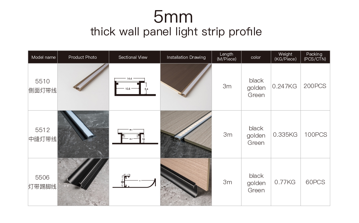 wallboard Aluminum alloy profile of BAIJAX_page-0003